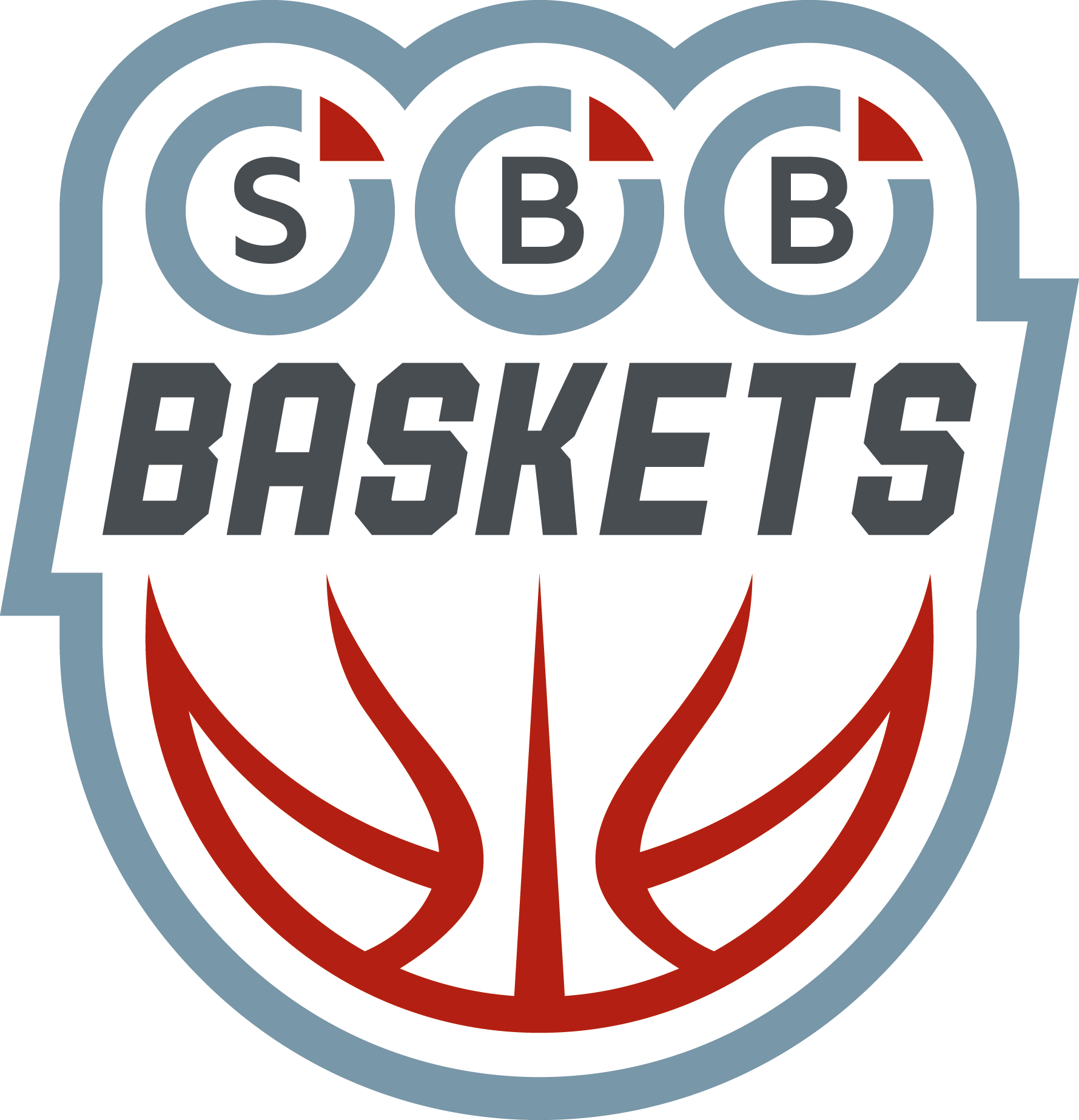 SBB Baskets Wolmirstedt